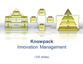 Innovation Management - 100 diagrams in PDF